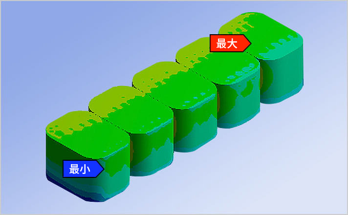 電容器素子的熱分析